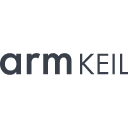 иконки arm keil, армкеил, логотип, бренд