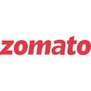 иконки zomato, зомато, логотип, бренд